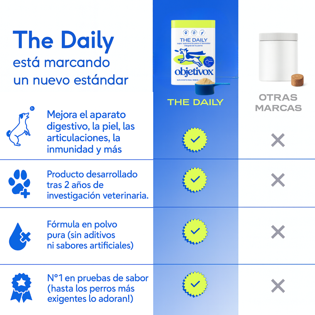 Suplemento Canino Todo en Uno